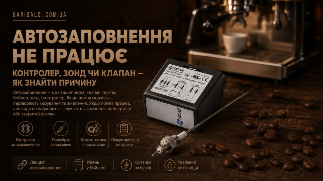 Кавомашина не набирає воду в бойлер: 7 причин несправності автозаповнення