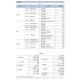 Реле потужності JQX-115F (HF115F) 018-2ZS4 — 18VDC, 8A 250VAC, 8 pin Реле потужності JQX-115F (HF115F) 018-2ZS4 — 18VDC, 8A 250VAC, 8 pin