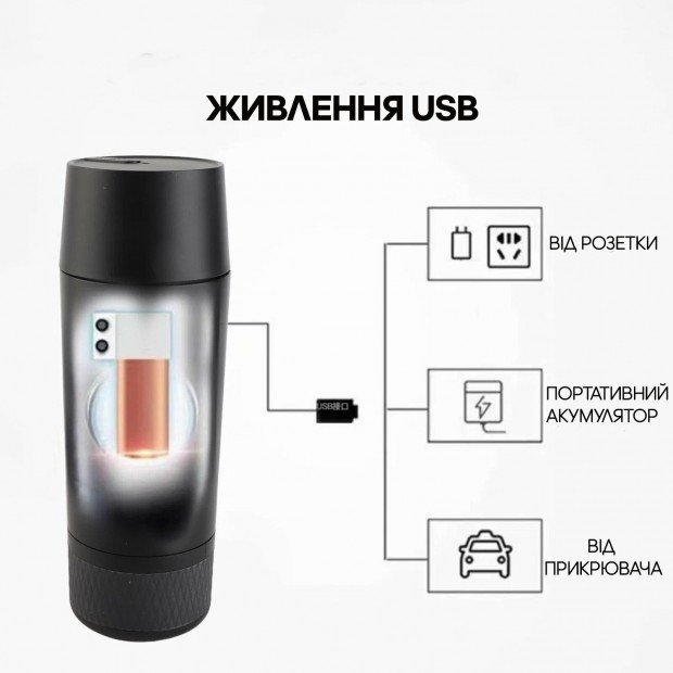 Портативна кавоварка на акумуляторі, капсули та мелена кава, чорна Портативна кавоварка на акумуляторі, капсули та мелена кава, чорна