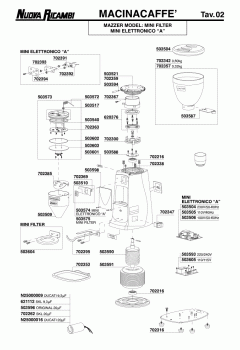 Специфікація Mazzer 02