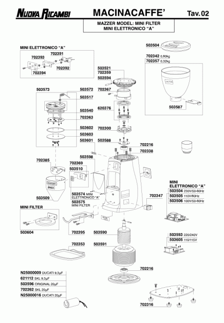 Спецификация Mazzer 02