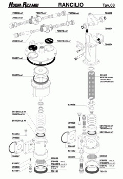 Специфікація Rancilio 03