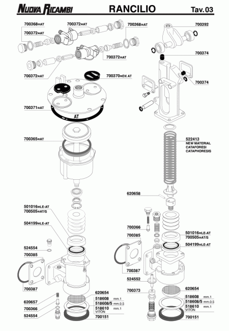 Спецификация Rancilio 03 Спецификация Rancilio 03