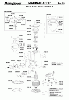 Специфікація Mazzer 03