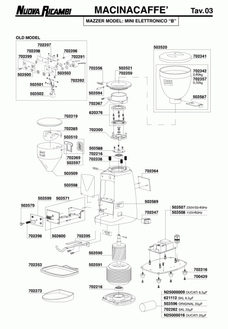 Спецификация Mazzer 03