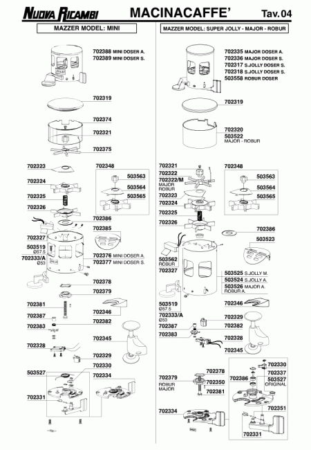 Спецификация Mazzer 04