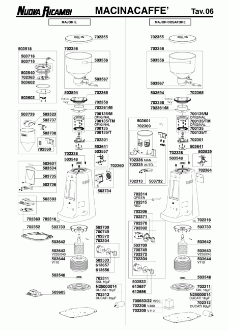 Спецификация Mazzer 06