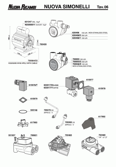 Спецификация Nuova Simonelli 07
