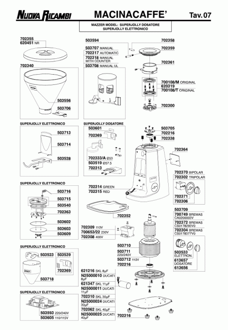 Спецификация Mazzer 07