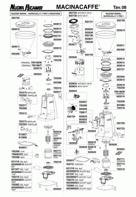 Спецификация Mazzer 08