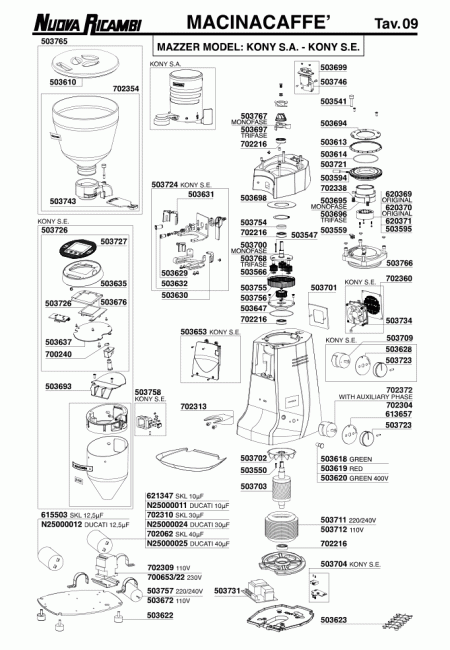 Спецификация Mazzer 09
