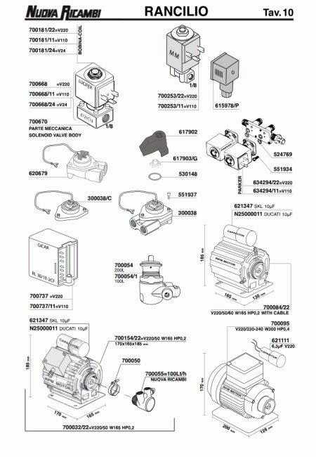 Спецификация Rancilio 10 Спецификация Rancilio 10