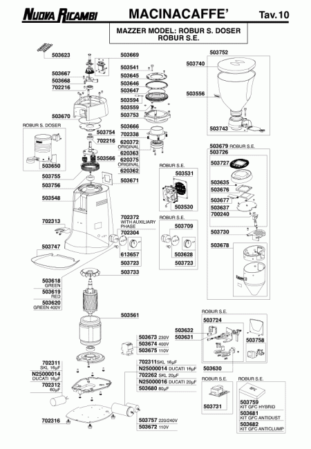 Спецификация Mazzer 10