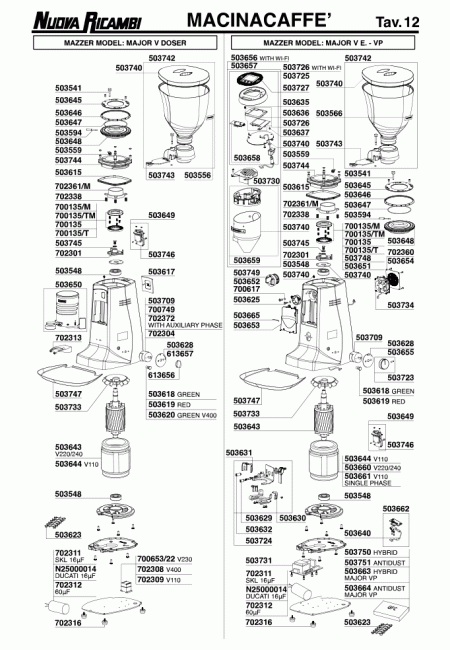 Спецификация Mazzer 12