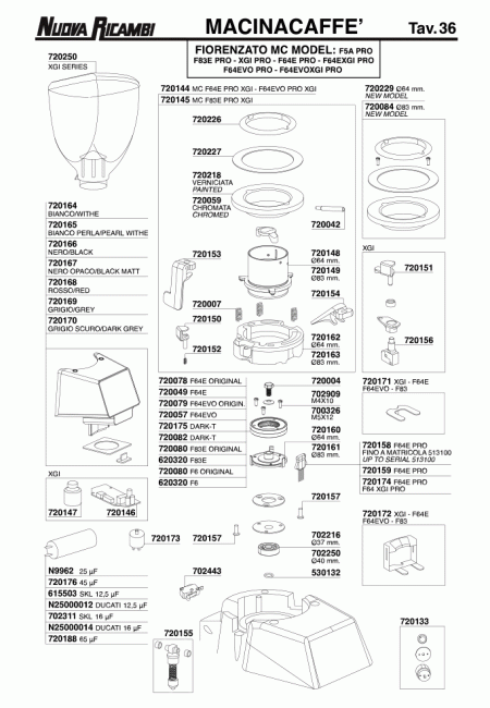 Специфікація Fiorenzato 06 Специфікація Fiorenzato 06