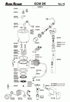 Специфікація ECM DE 10