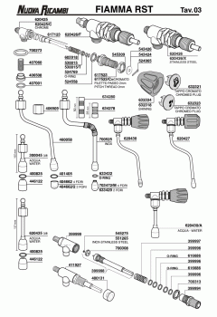 Специфікація Fiamma RST 03