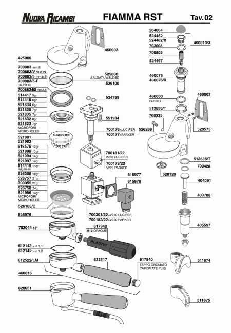 Спецификация Fiamma RST 02
