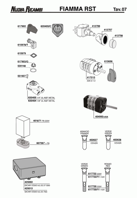 Спецификация Fiamma RST 07