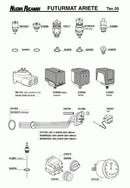 Спецификация Futurmat Ariete 05 Спецификация Futurmat Ariete 05