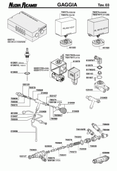 Специфікація Gaggia 03