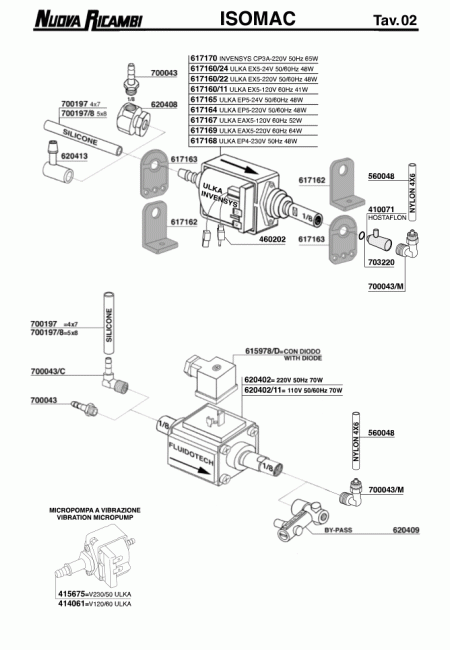 Спецификация Isomac 02