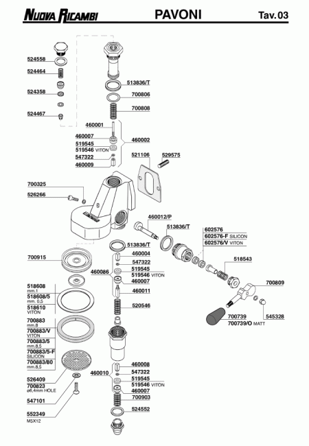 Спецификация La Pavoni 03