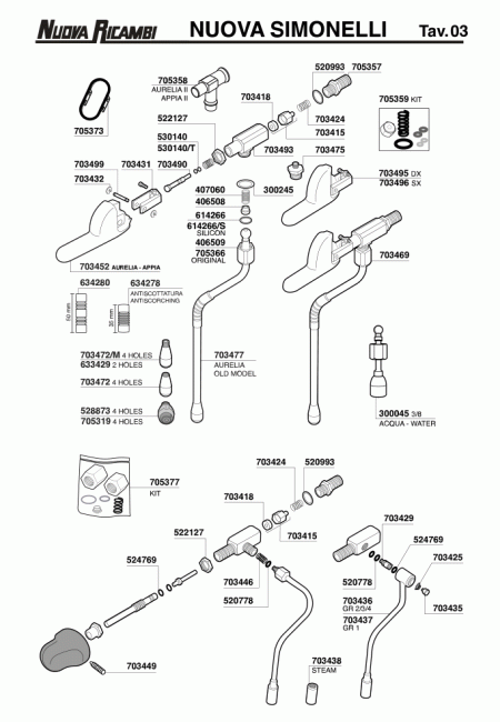 Спецификация Nuova Simonelli 03
