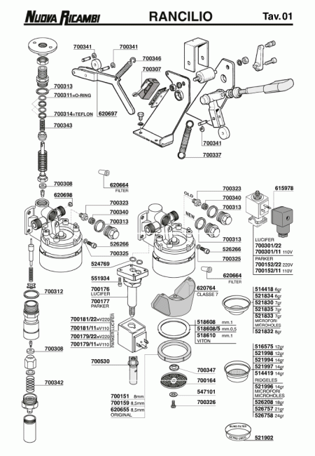 Спецификация Rancilio 01 Спецификация Rancilio 01