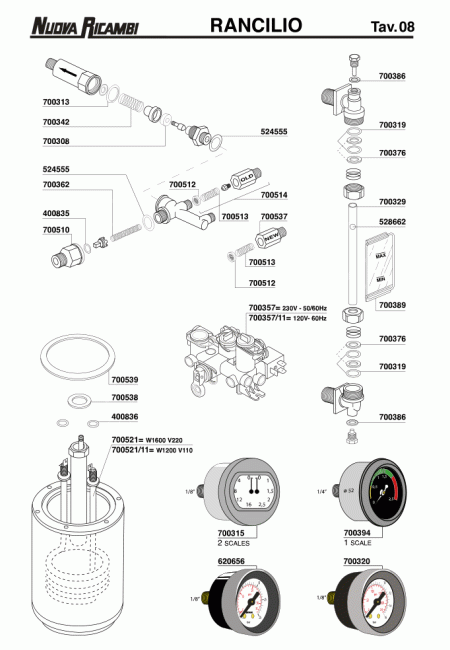 Спецификация Rancilio 08 Спецификация Rancilio 08