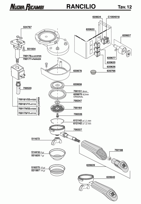 Спецификация Rancilio 12 Спецификация Rancilio 12