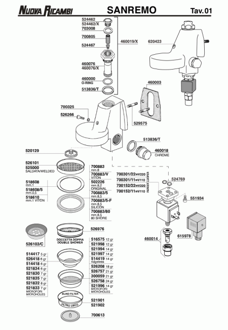 Спецификация Sanremo 01