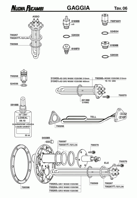 Специфікація Gaggia 06