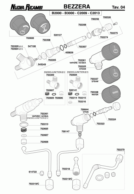 Спецификация Bezzera 03