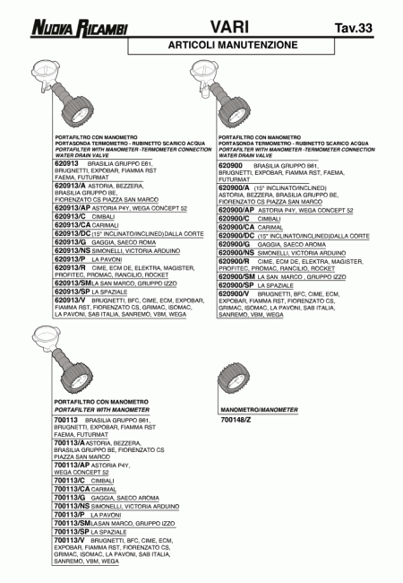 Спецификация Оборудование для обслуживания Спецификация Оборудование для обслуживания