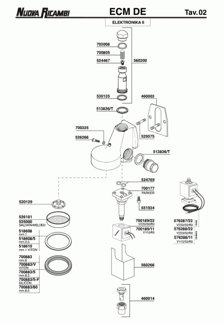 Спецификация ECM DE 02