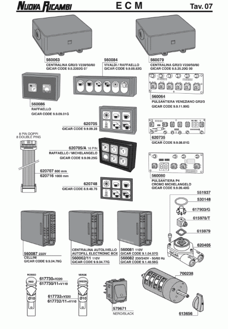 Спецификация ECM 07