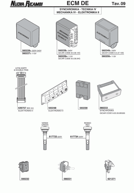 Спецификация ECM DE 09