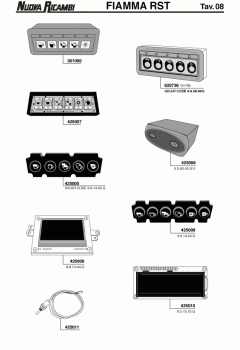 Специфікація Fiamma RST 08