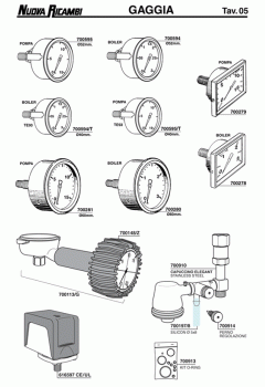Специфікація Gaggia 05