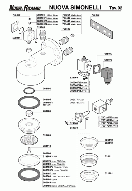 Спецификация Nuova Simonelli 02