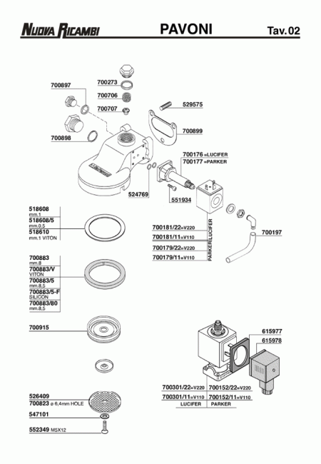Спецификация La Pavoni 02