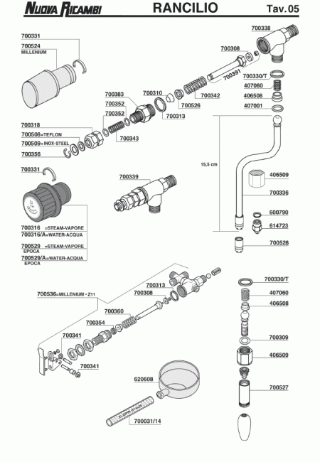 Спецификация Rancilio 05 Спецификация Rancilio 05