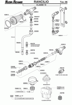 Специфікація Rancilio 06