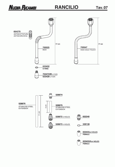 Спецификация Rancilio 07 Спецификация Rancilio 07