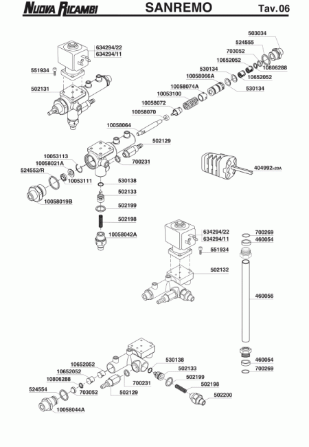 Спецификация Sanremo 06