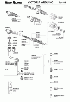 Специфікація Victoria Arduino 02