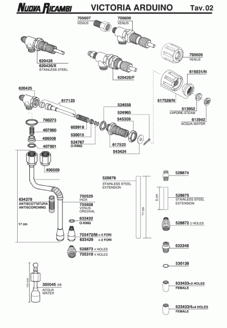 Спецификация Victoria Arduino 02 Спецификация Victoria Arduino 02