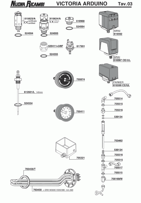 Спецификация Victoria Arduino 03 Спецификация Victoria Arduino 03