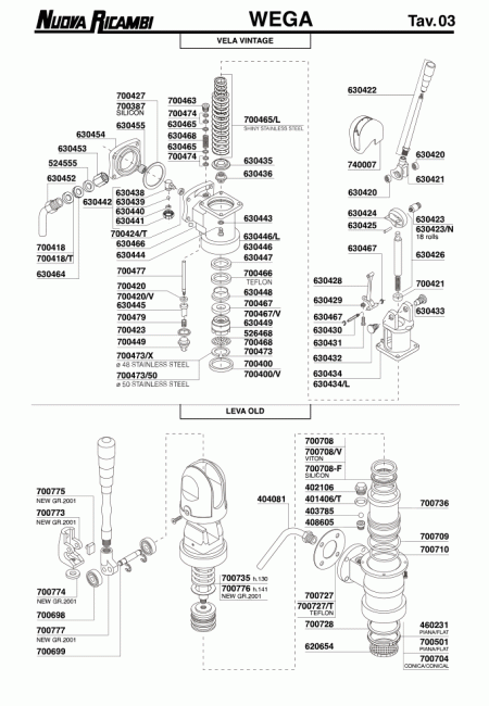 Спецификация Wega 03